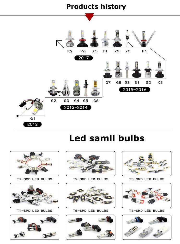 LED-HEADLIGHTS