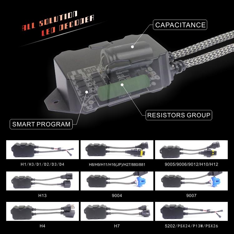 LED ক্যানভাস ডিকোডার