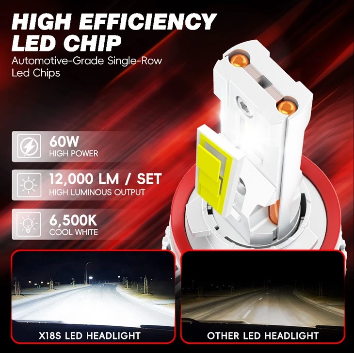 Super Bright 12V For LED Car Headlight Lamp 12000LM factory