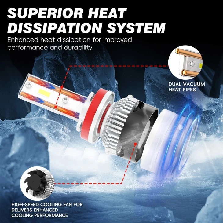 Super Bright 12V For LED Car Headlight Lamp 12000LM high quality